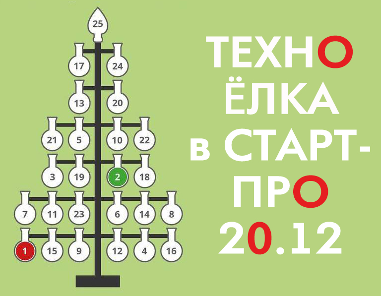 Техноёлка в «Старт-ПРО»