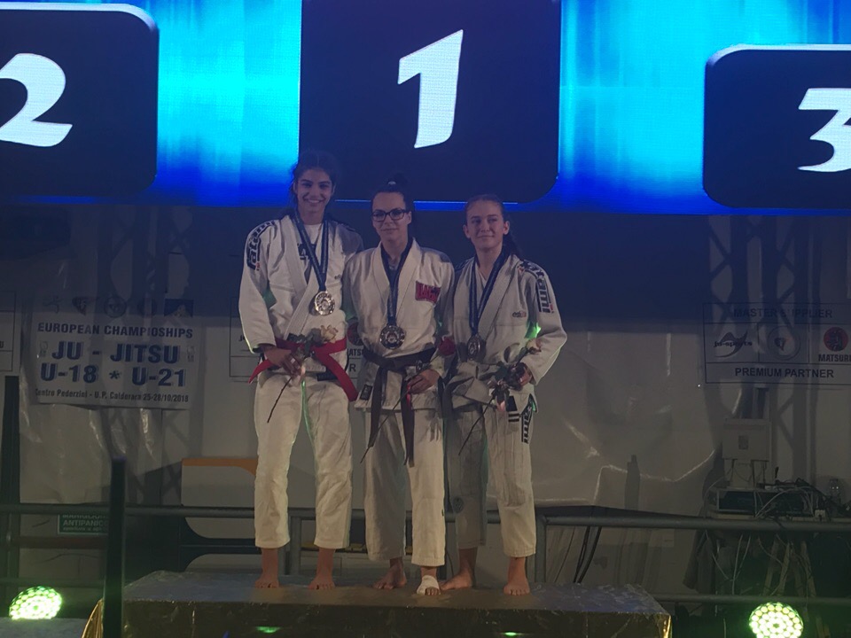 Золото на&nbsp;чемпионате Европы по&nbsp;джиу-джитсу