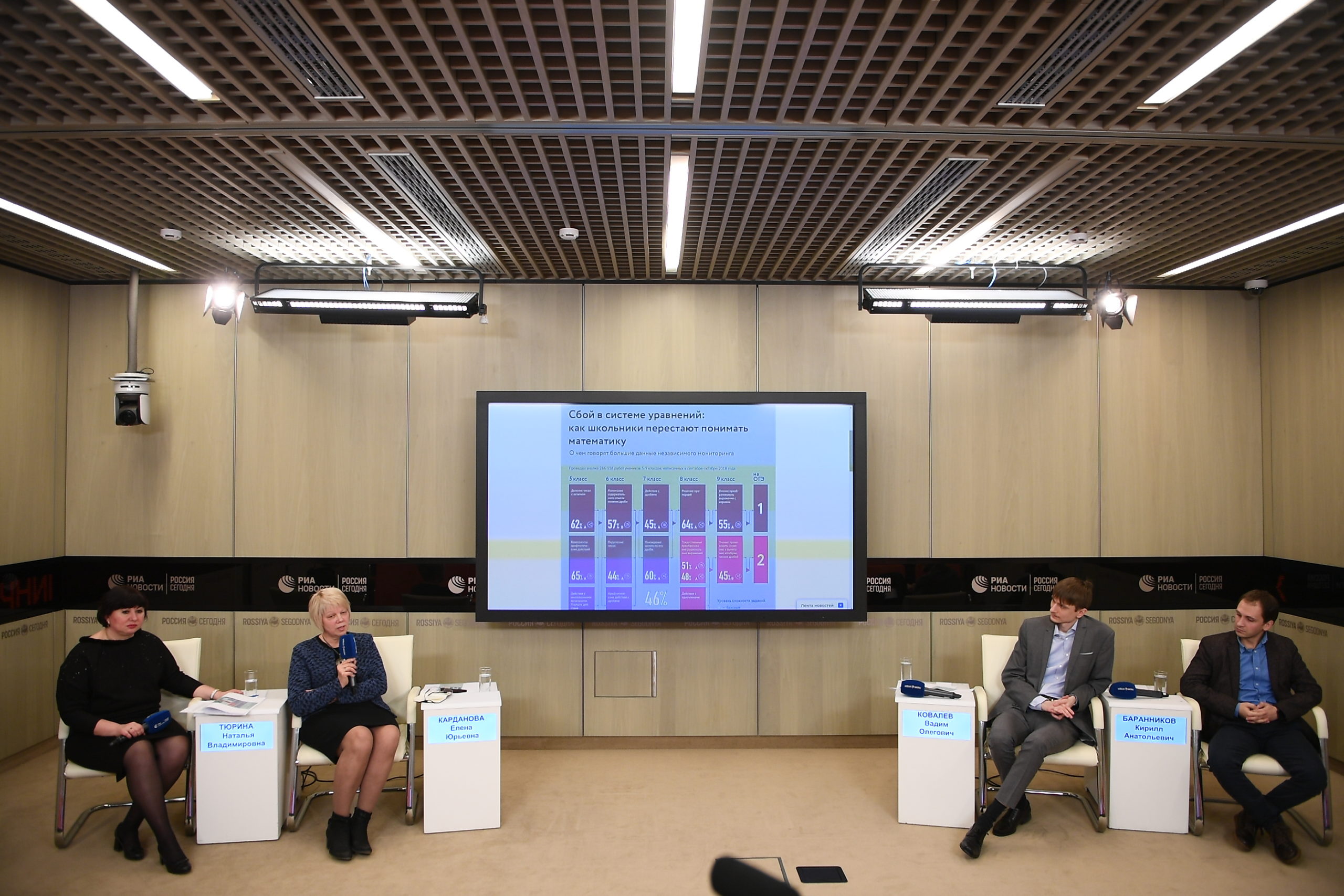 Российские школьники и математика