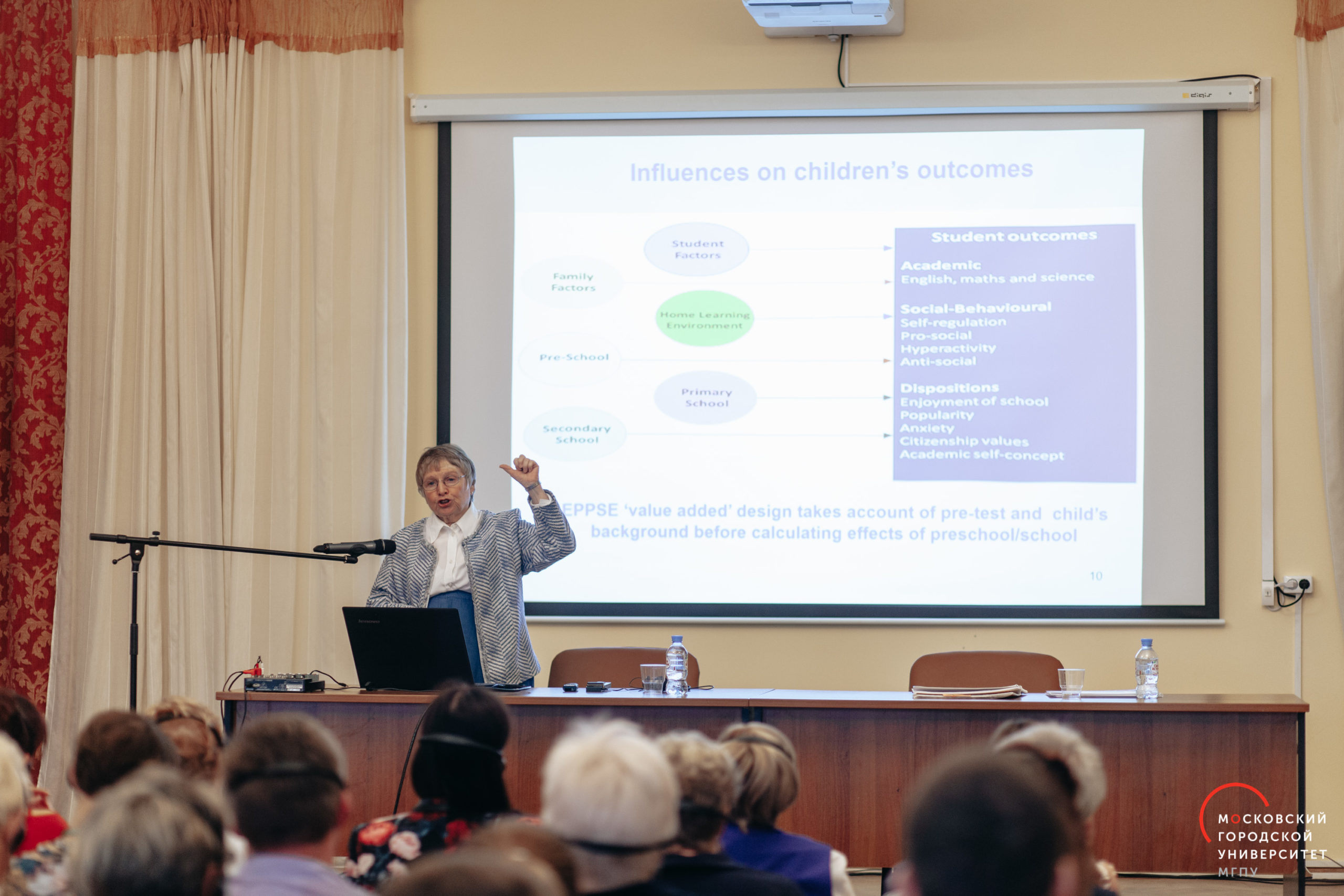 Опыт лучших практик дошкольного образования