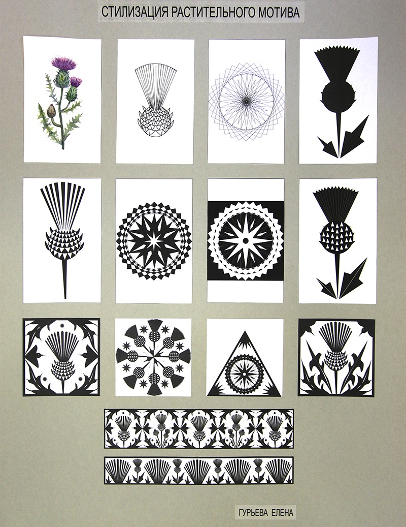 1308.12.19 просмотры магистратура ИКИ