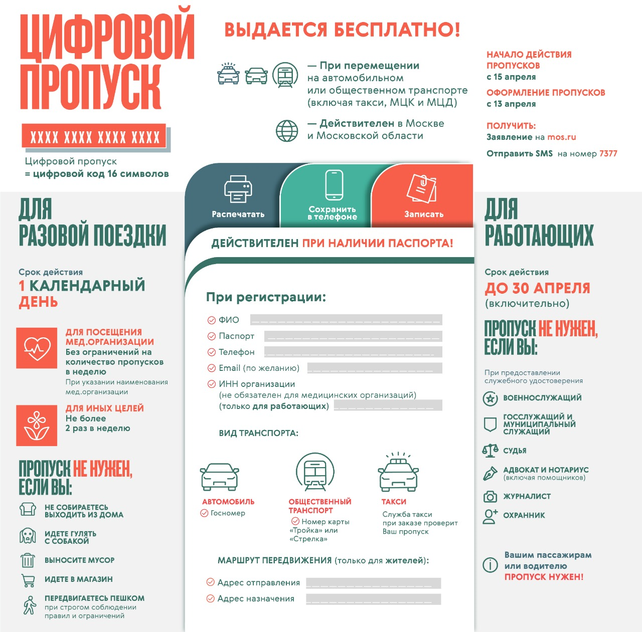 Порядок оформления цифровых пропусков с 13 апреля 2020 года