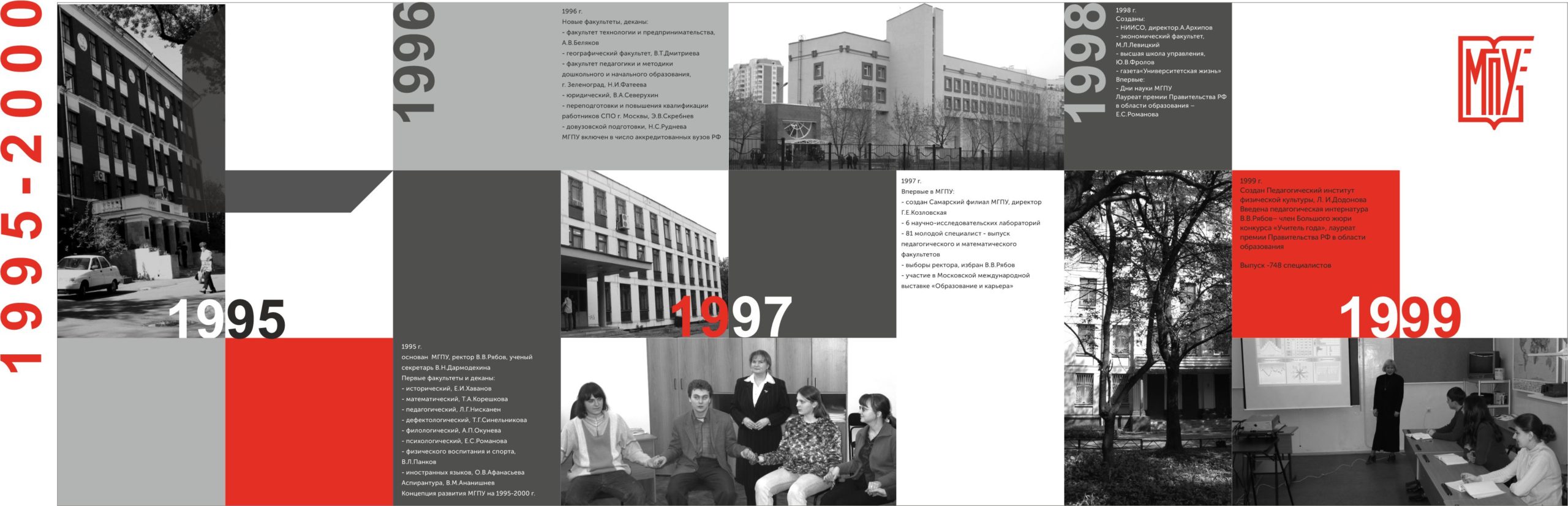 Пять шагов в будущее -начало МГПУ