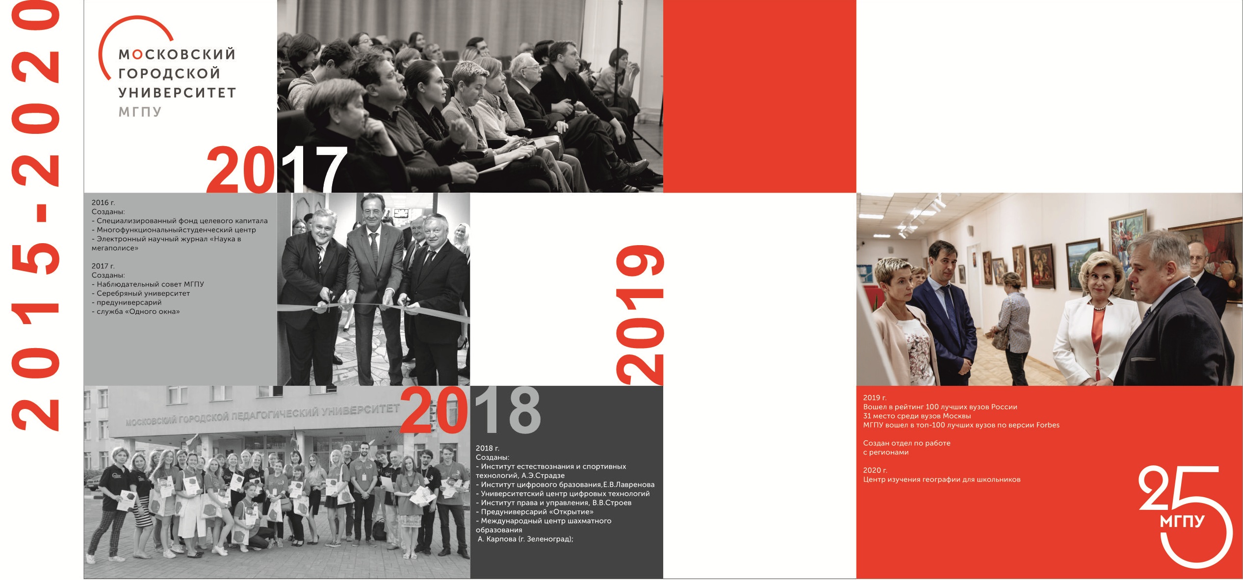 Университет: возможности, идеи, новая реальность