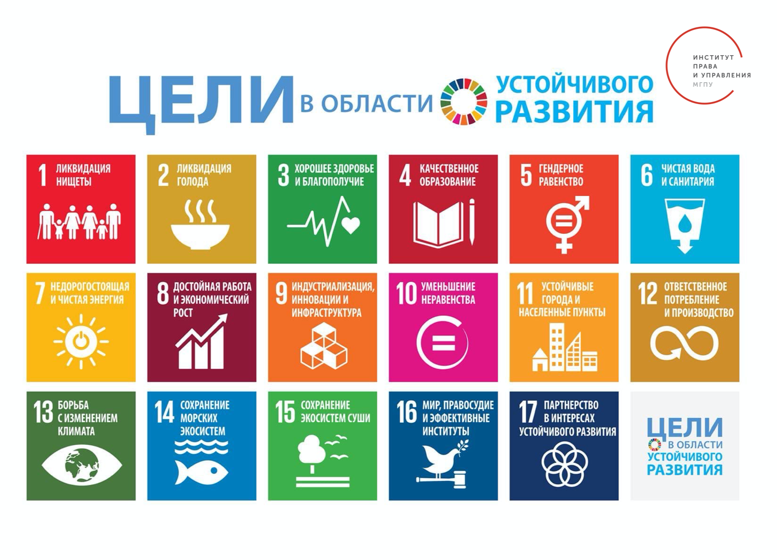 Молодежные посланники ЦУР собрались на&nbsp;онлайн конференции