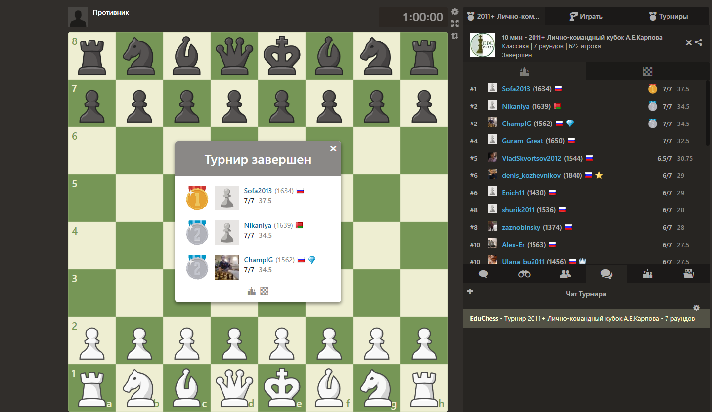 Онлайнтурнир12345