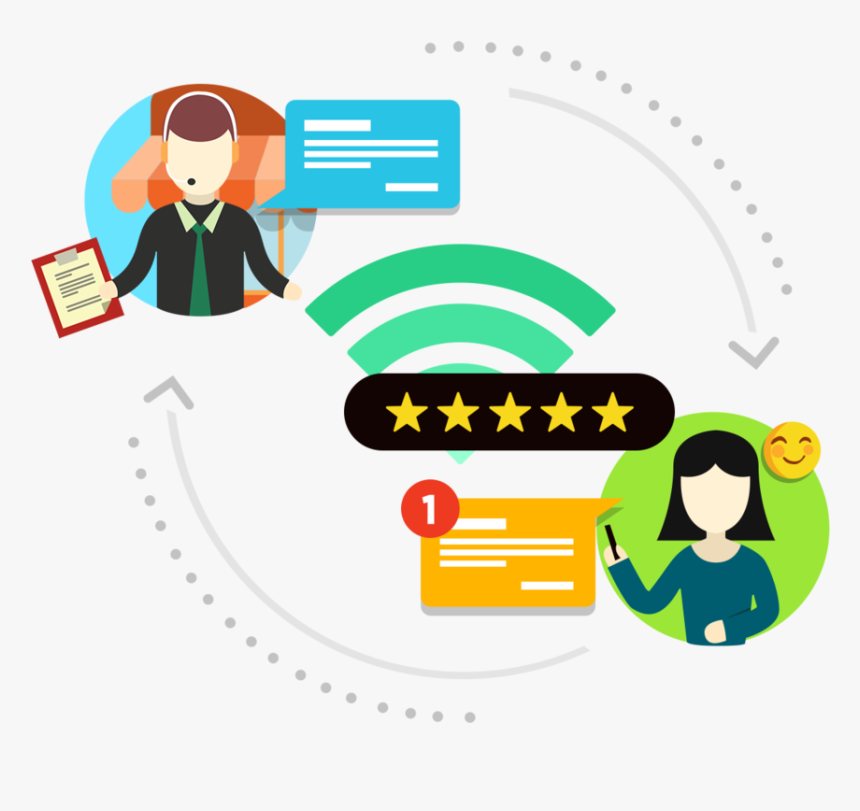 Отзывы об&nbsp;онлайн-сменах