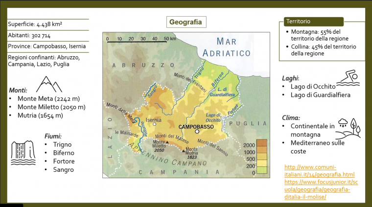 Страноведческая практика ИИЯ-1