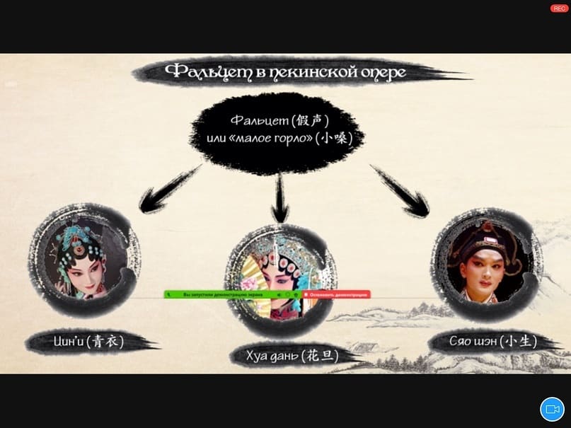 о пекинской опере