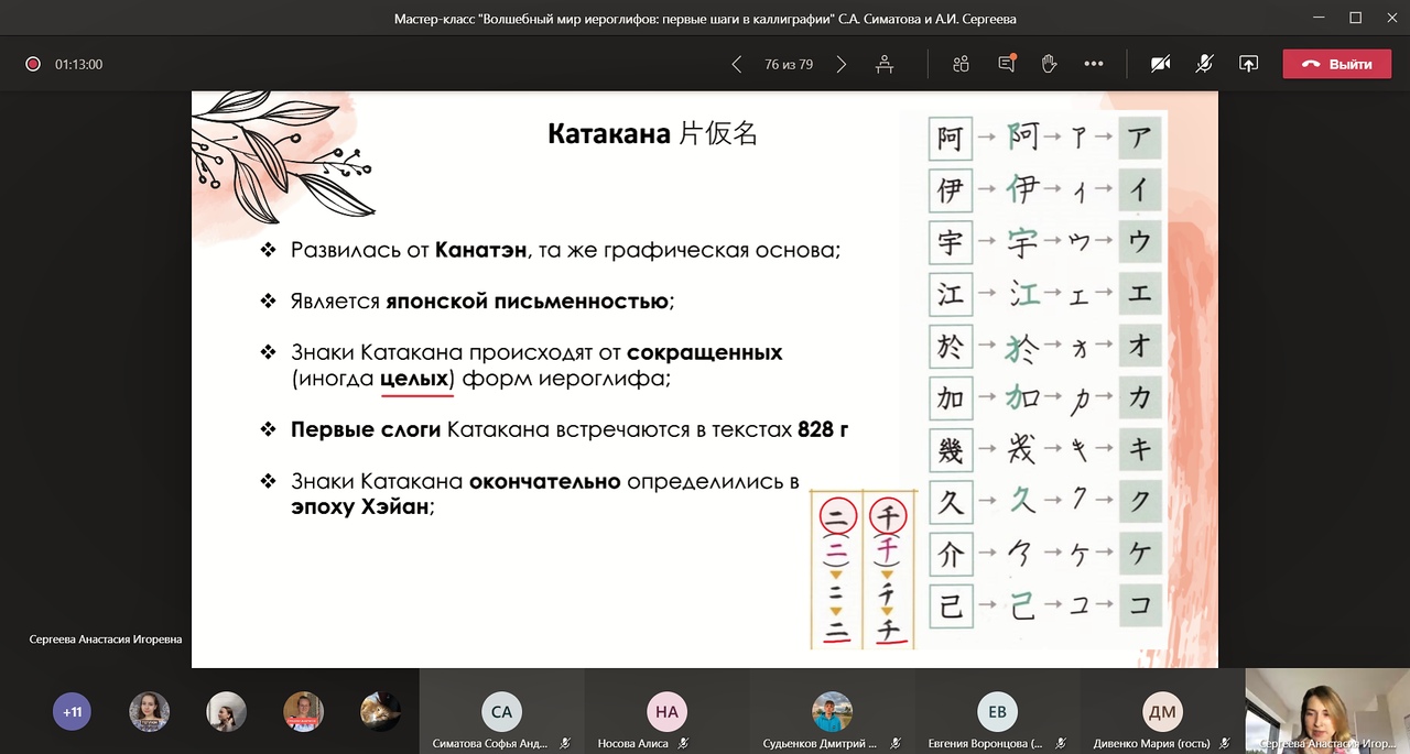 мероприятия кафедры японского языка