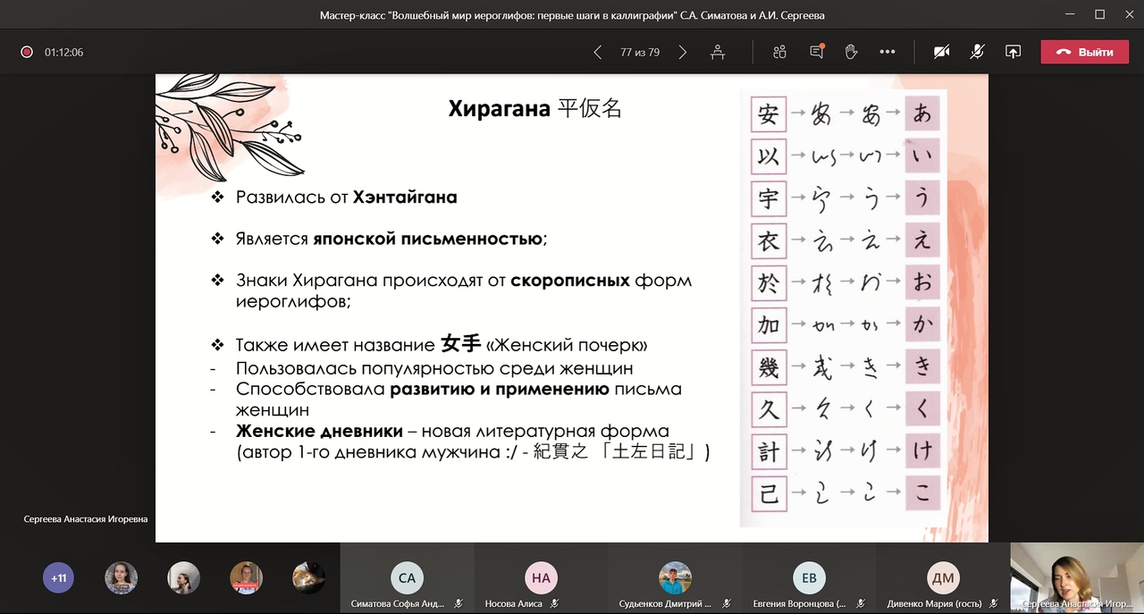 мероприятия кафедры японского языка