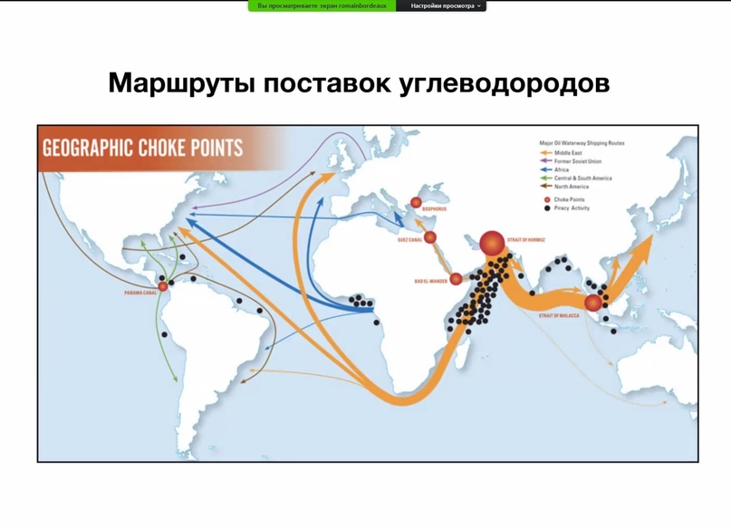 скриншоты лекции Р.Малышева