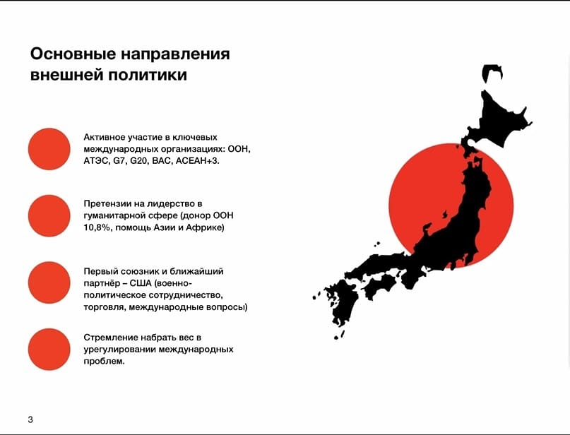 скриншоты лекции Р.Малышева