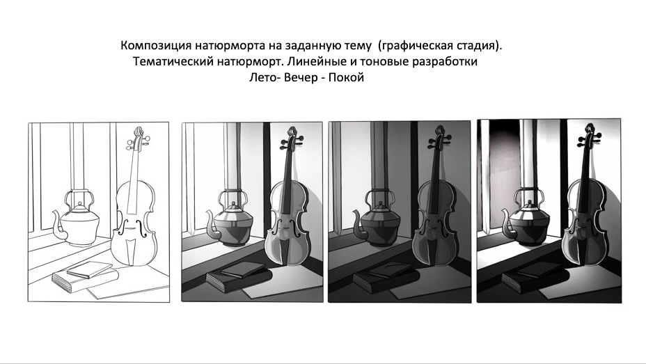 Снимок экрана 2021-02-05 в 15.41.13