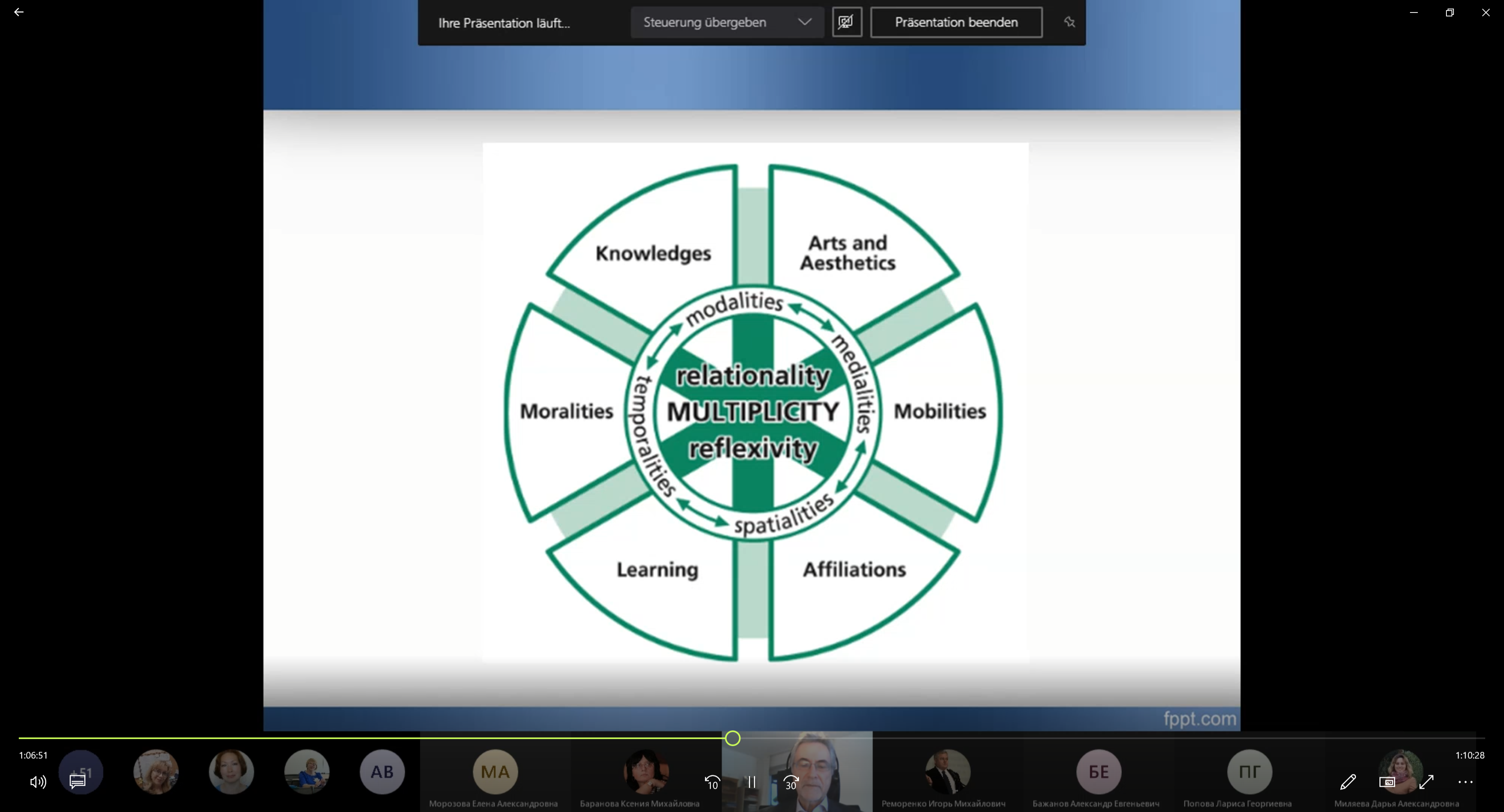 Лекция профессора М.Штеппата