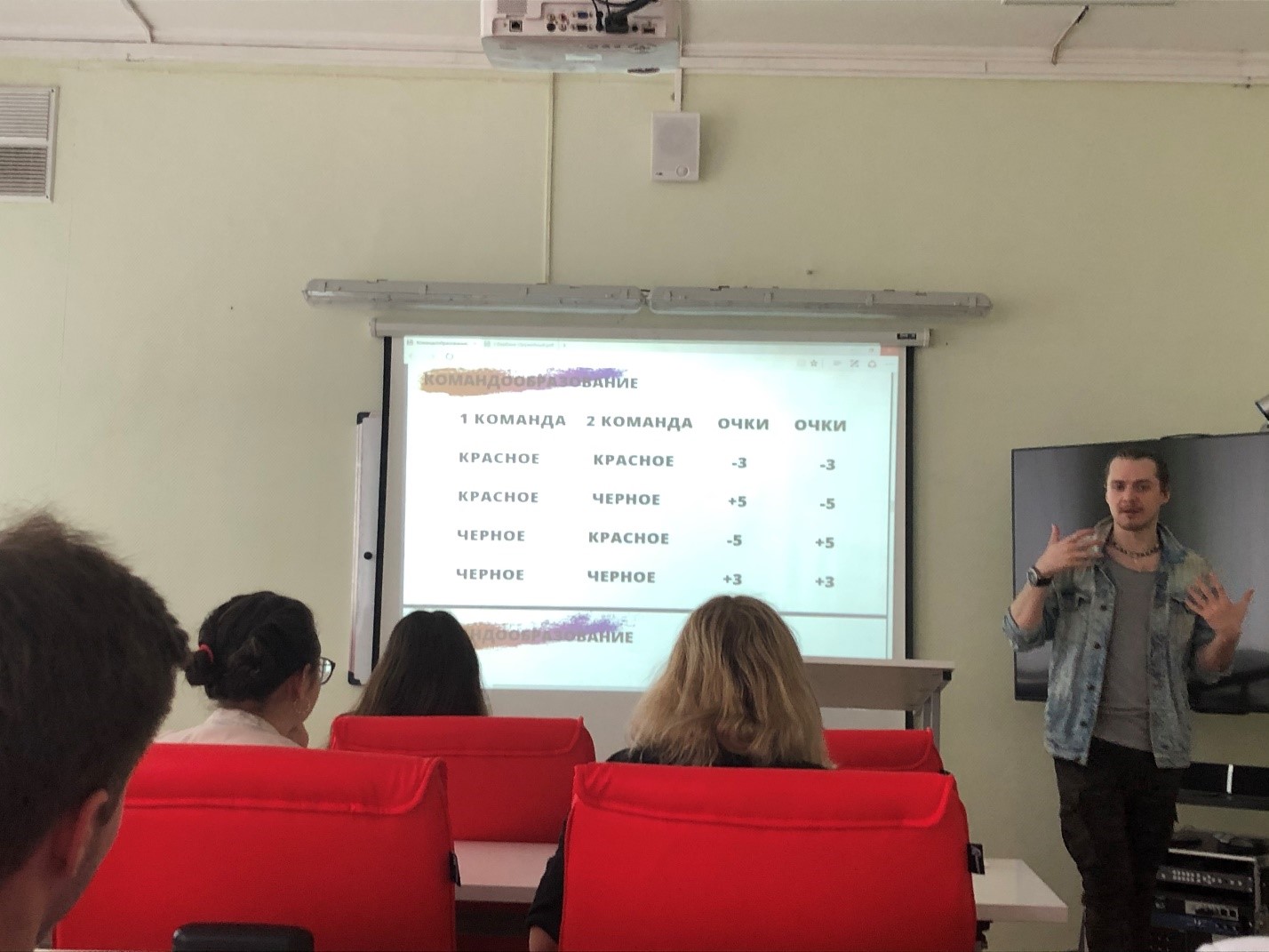 Мастер-класс по командообразованию и предпринимательству