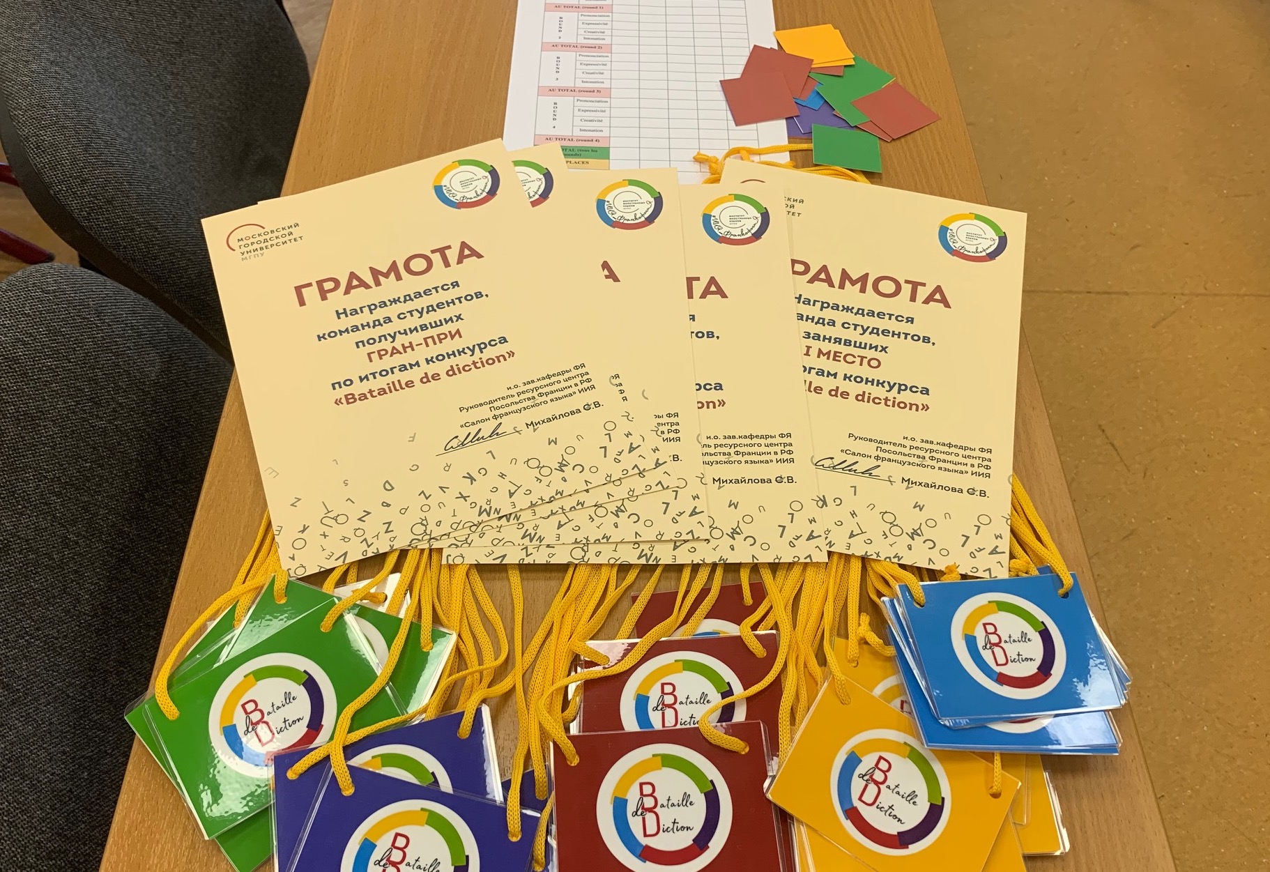 баттл скороговорок на французском языке ИИЯ МГПУ