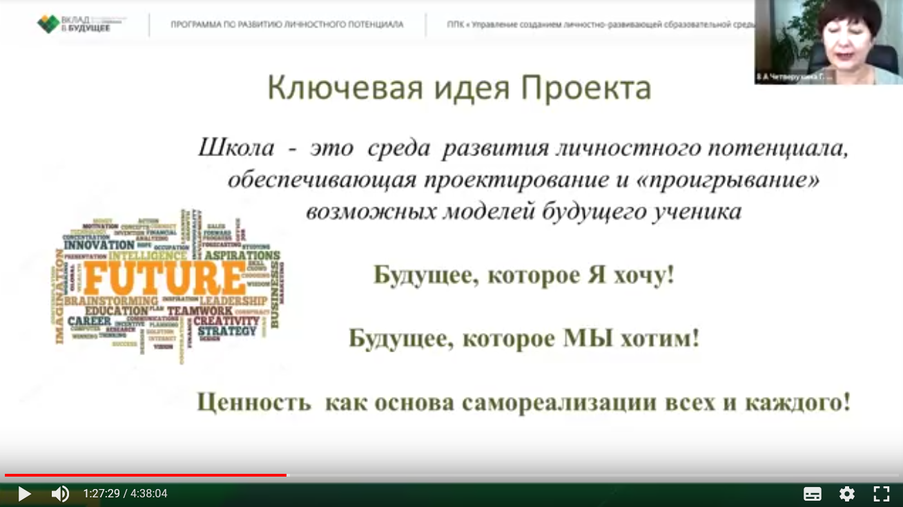 Благотворительный фонд сбербанка вклад в будущее. Программа вклад в будущее. Программа по развитию личностного потенциала вклад в будущее. Благотворительный фонд сбербанка вклад в будущее. Развитие личностного потенциала подростков.