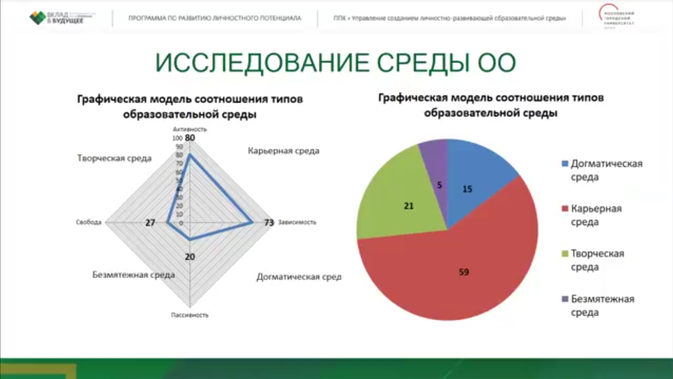 Скриншот_Новосибирск