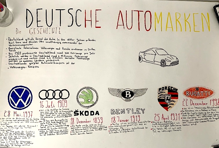 фестиваль проектов по страноведению Германии и Австрии