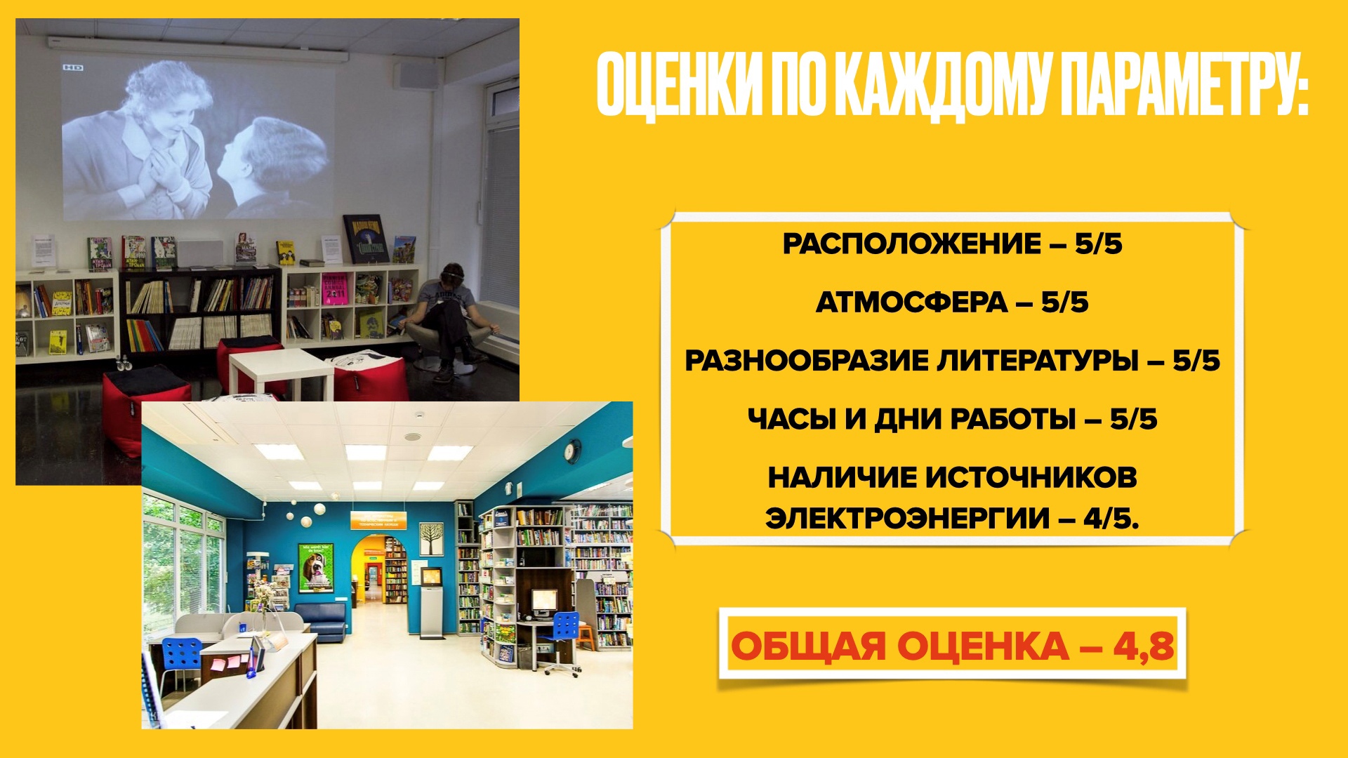 Библиотеки Богдановой, Ковалкина и Гришко1