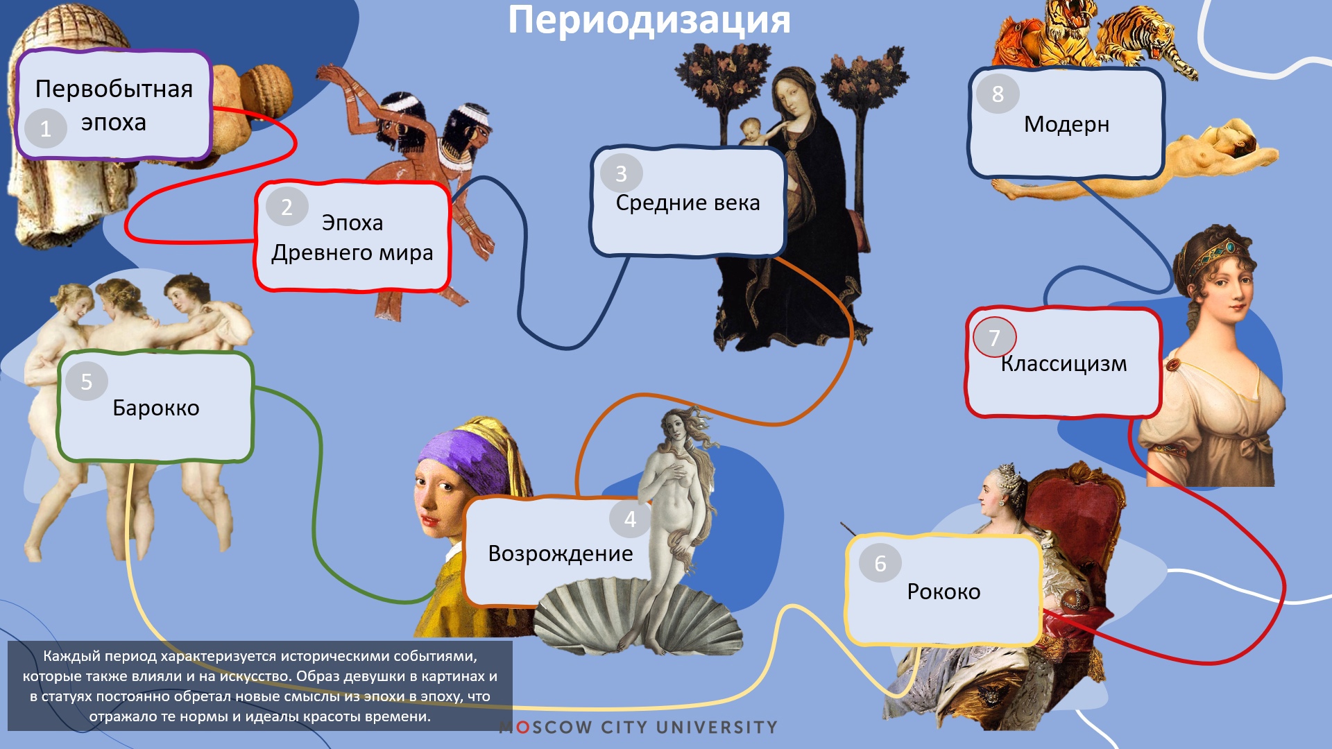 Образ женщины от Бояриновой и Гатиной1