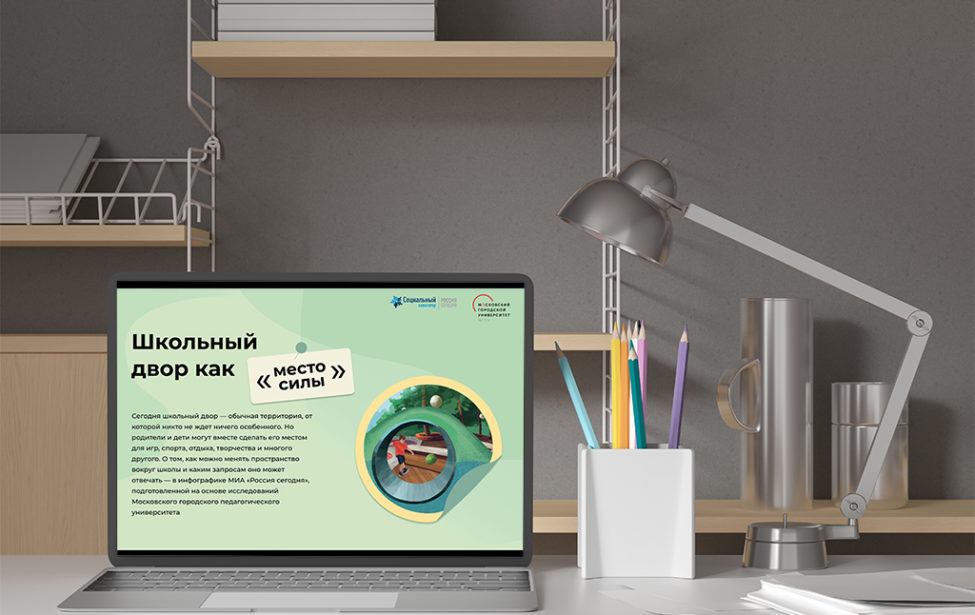 Школьный двор&nbsp;&mdash; место силы&nbsp;&mdash; проектируем и&nbsp;осваиваем вместе