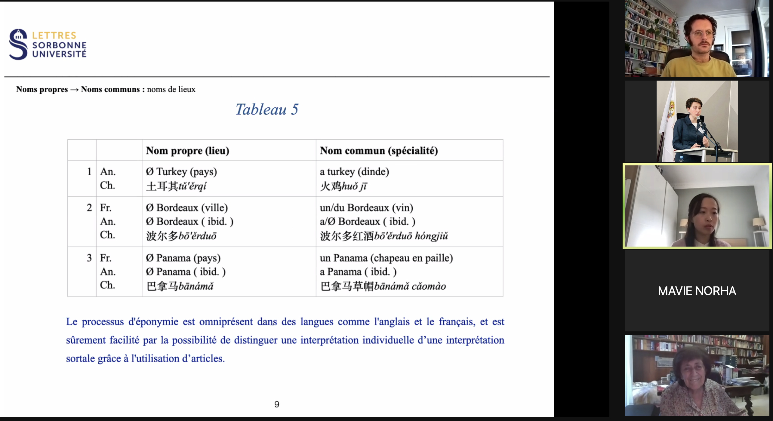 французский 2