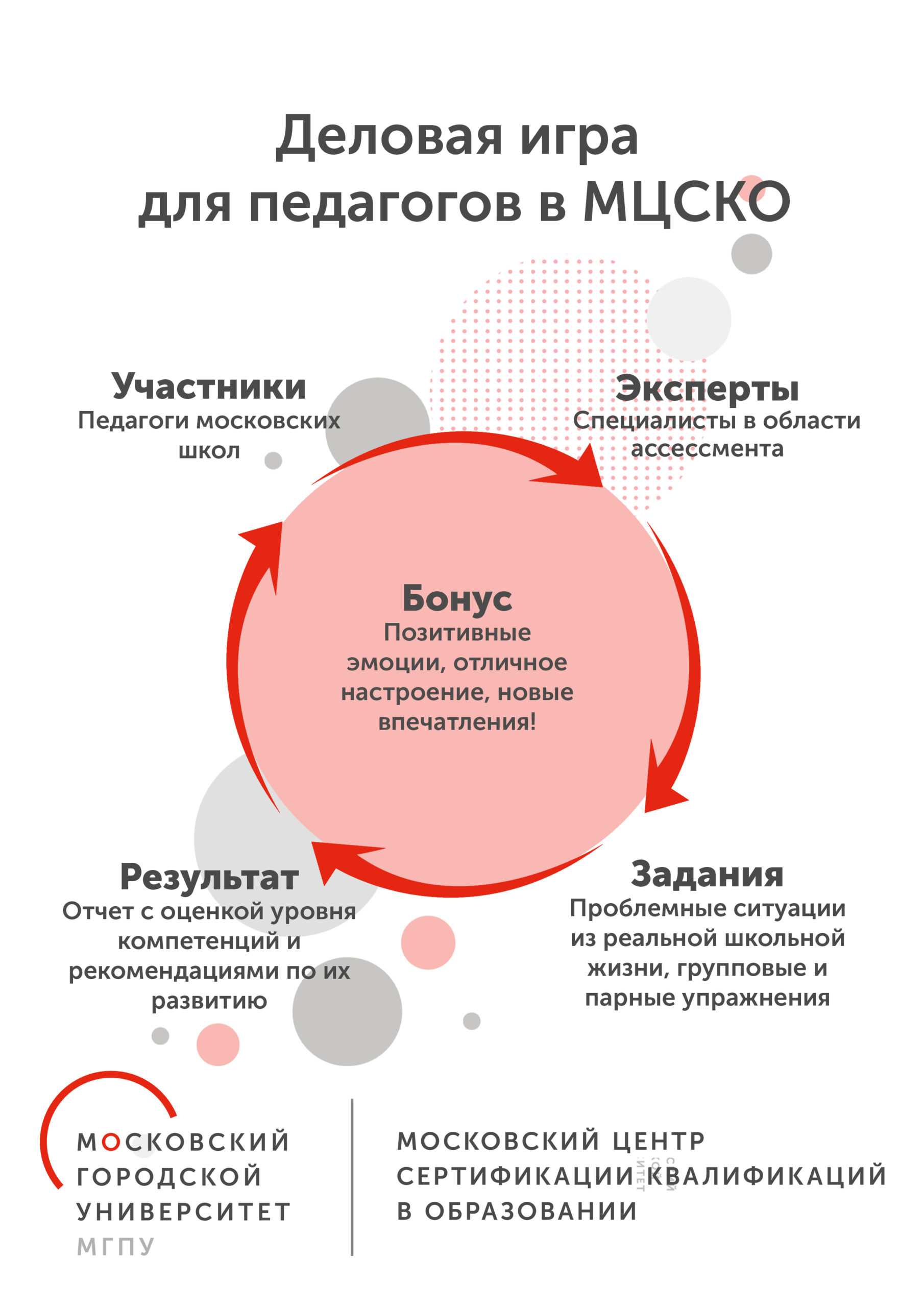 Вы знаете, как поведете себя в нестандартной ситуации?