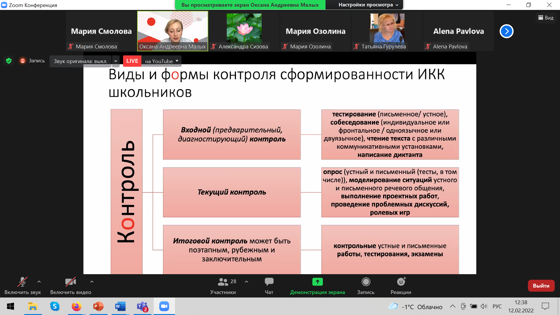 Презентация_Малых_1