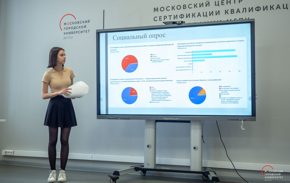 Мегаполис: пространство успеха и&nbsp;социальной ответственности