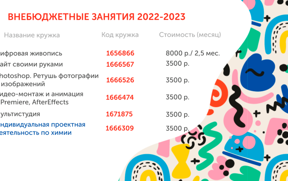 Запускаем кружки мультимедийного направления