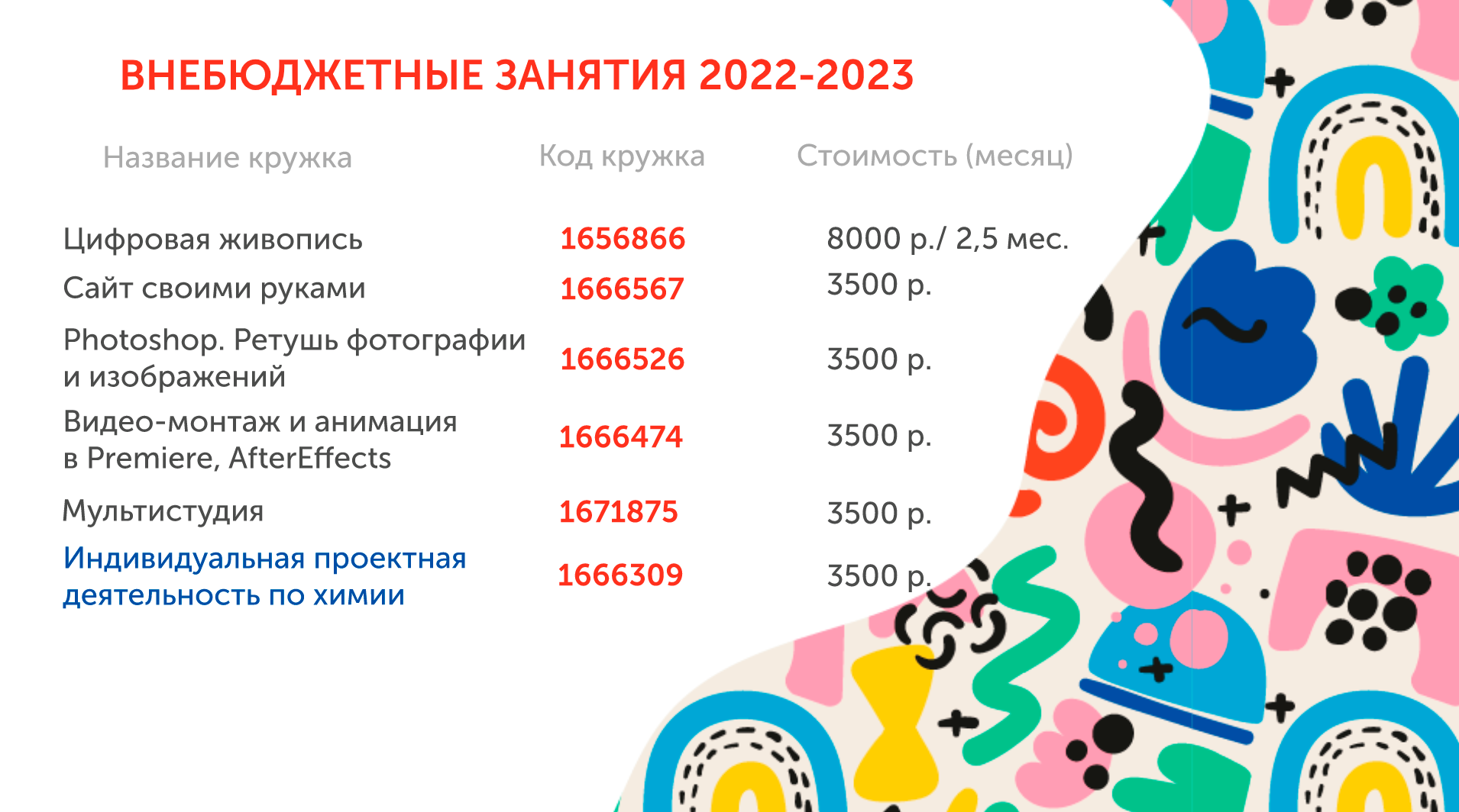 Запускаем кружки мультимедийного направления