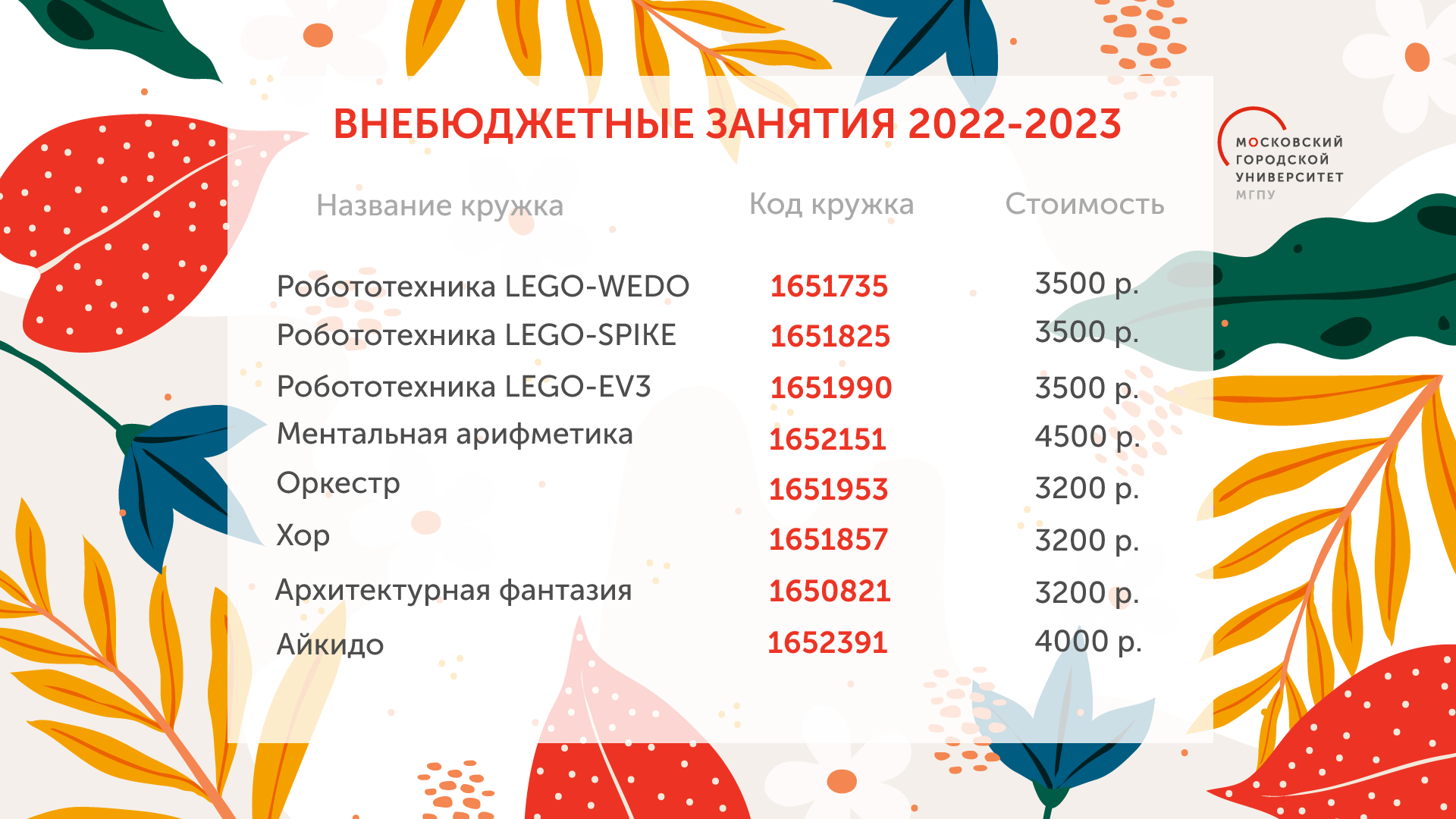 Открыли запись на первые внебюджетные кружки