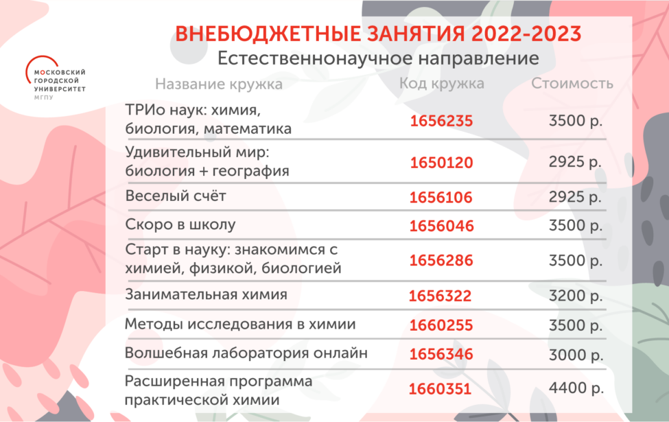 Набор на&nbsp;естественнонаучные занятия открыт!