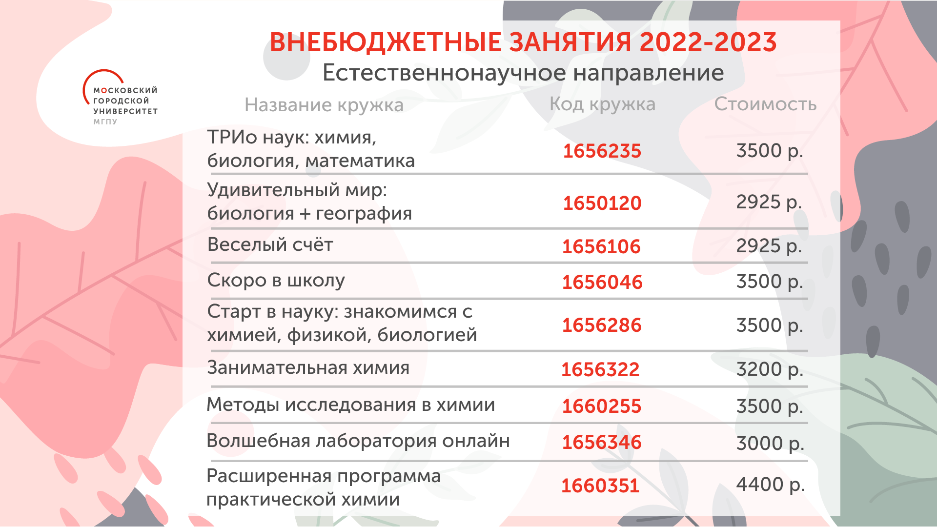 Набор на естественнонаучные занятия открыт!