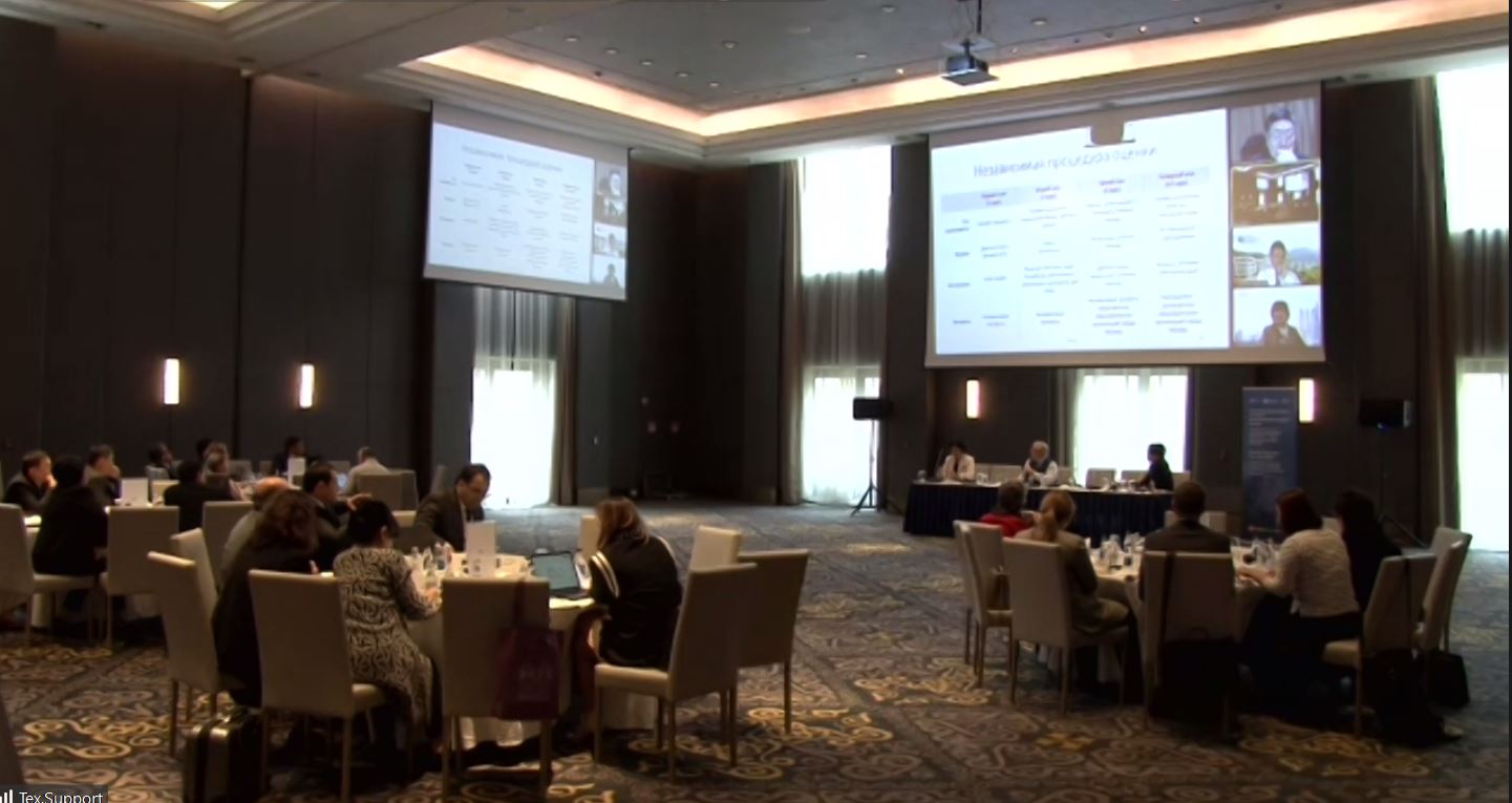 Эксперты МГПУ приняли участие в&nbsp;Центральноазиатском симпозиуме