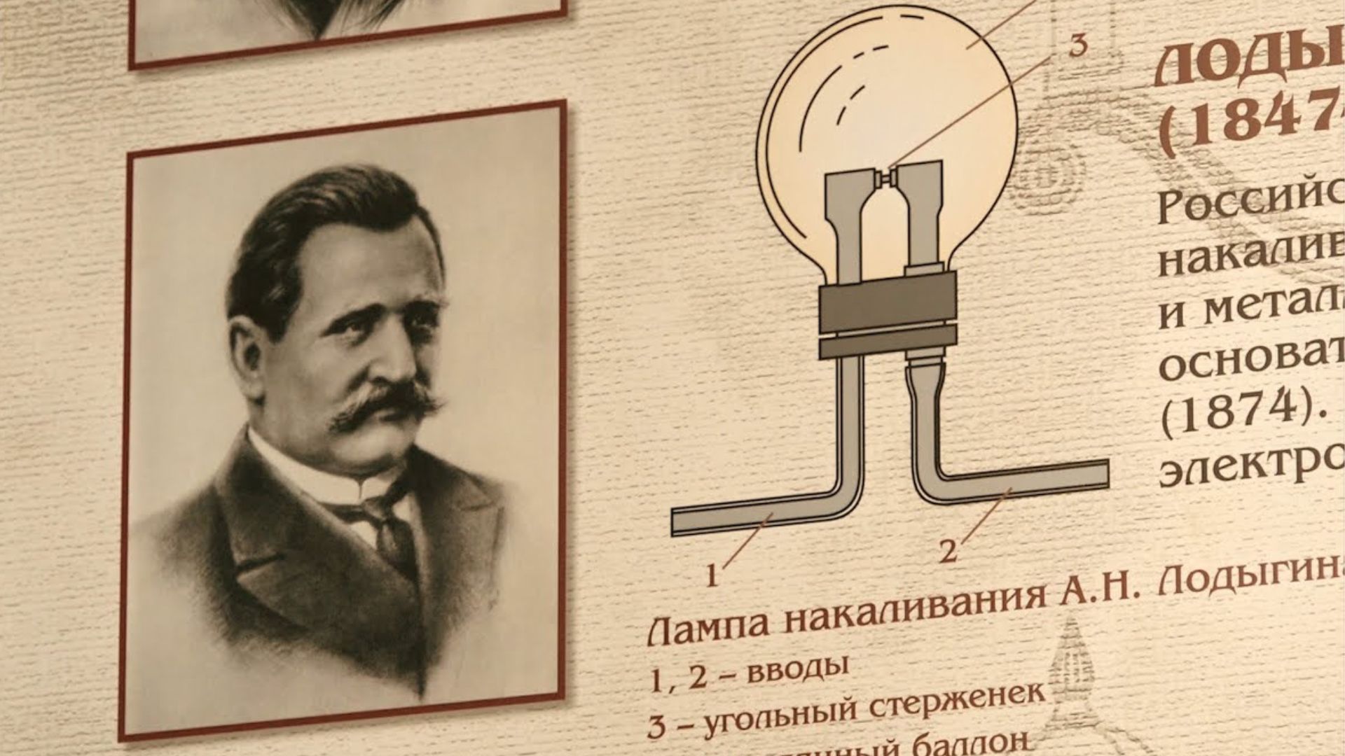К 175-летию со дня рождения А.Н. Лодыгина, изобретателя лампы накаливания