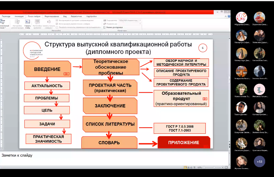 кружок скрин