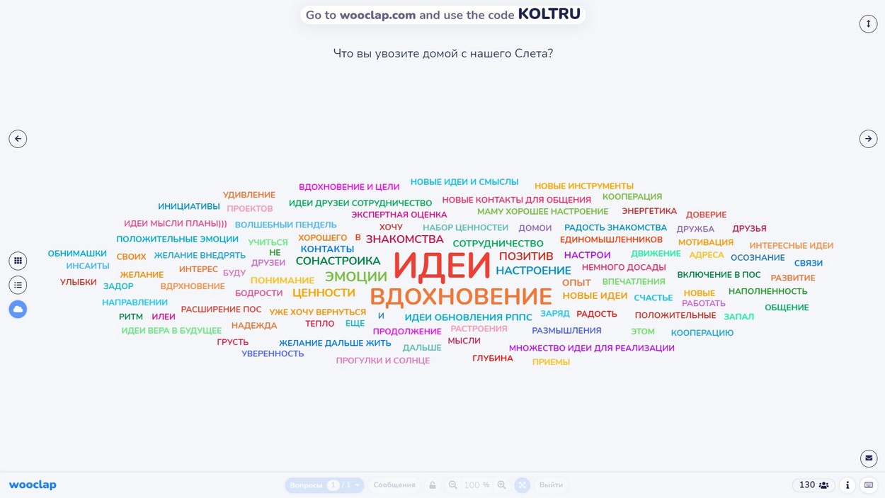 В слайдер новости_Опрос