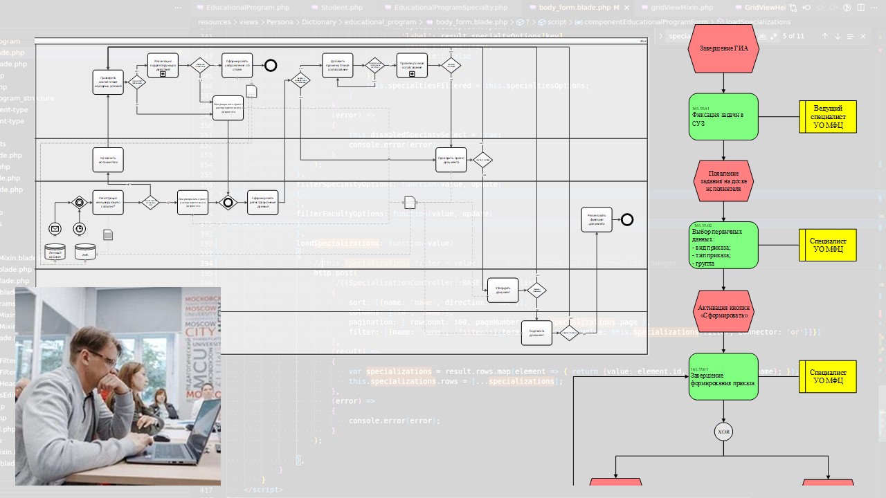 Проектно-аналитический отдел - МГПУ