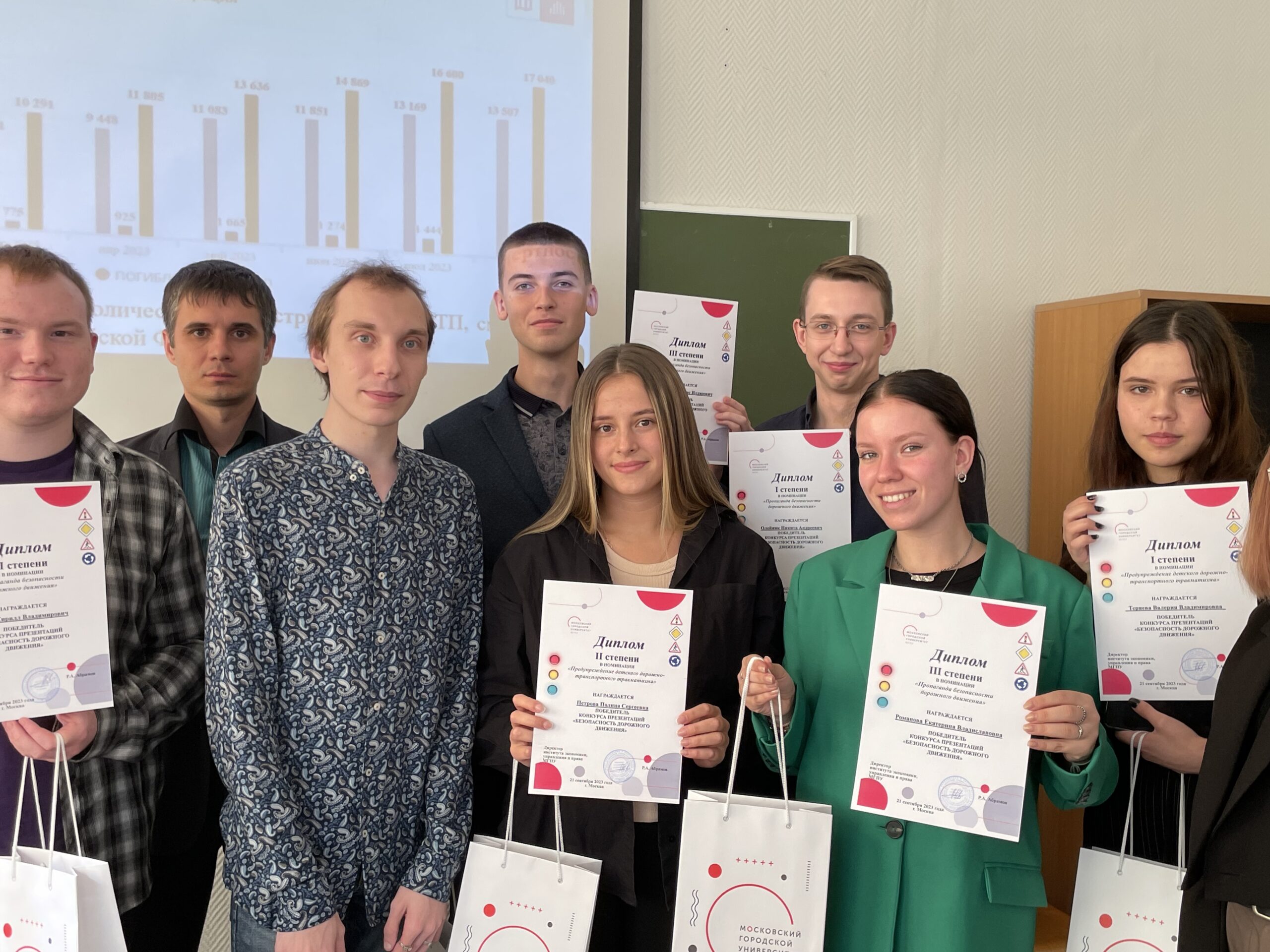 В&nbsp;ИЭУиП прошел конкурс презентаций &laquo;Безопасность дорожного движения&raquo;