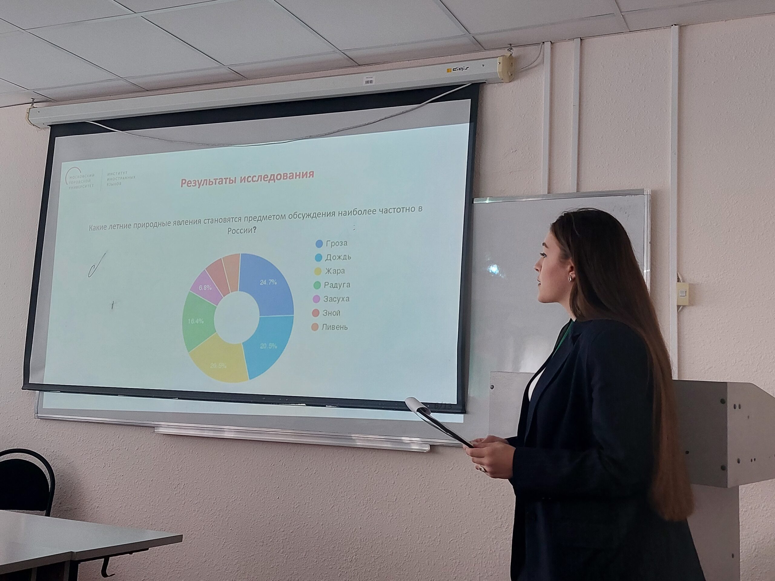 Преподаватели, магистранты и&nbsp;студенты ИИЯ на&nbsp;Международной конференции