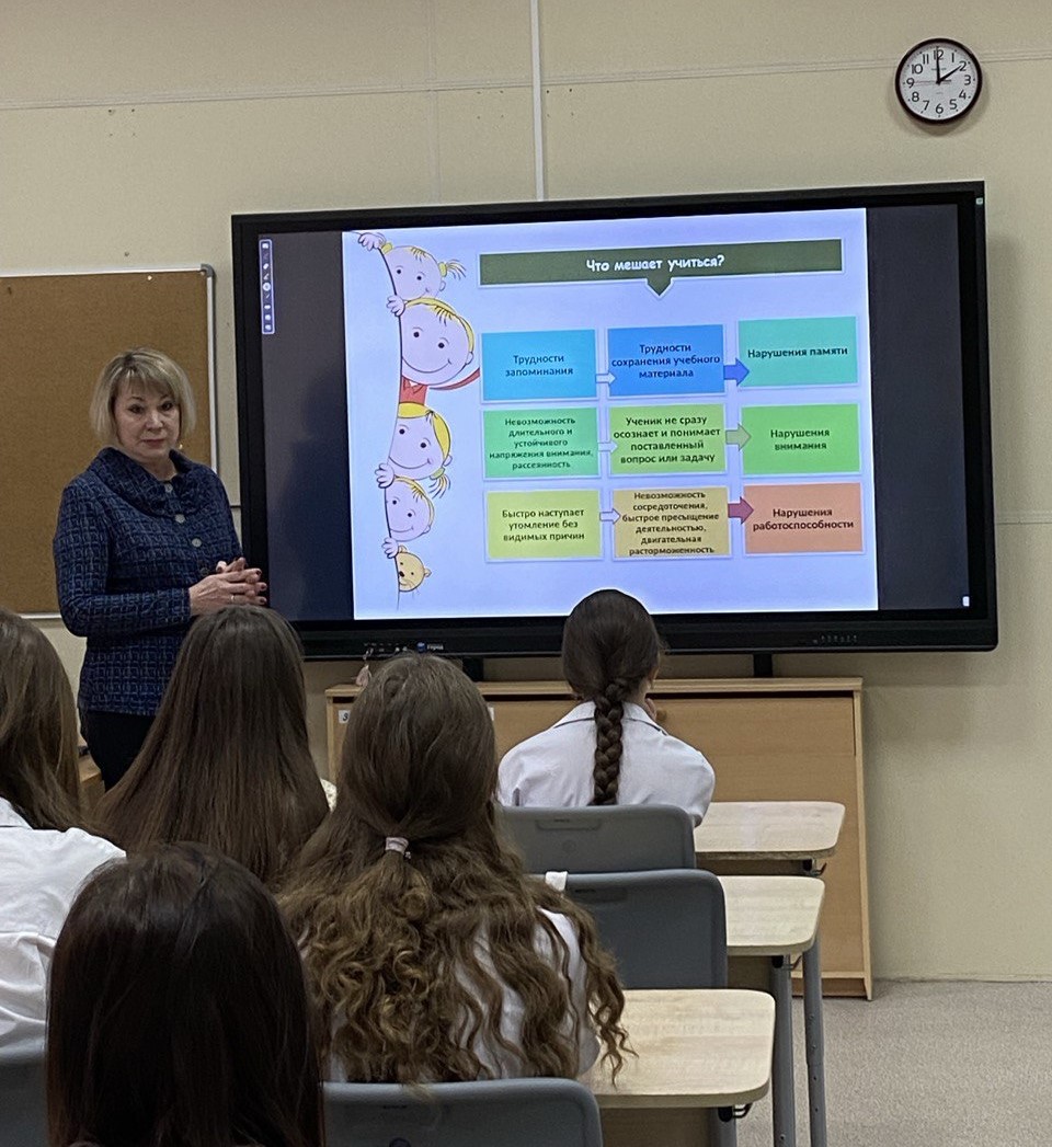 Правильные движения&nbsp;&mdash; помощь в&nbsp;обучении