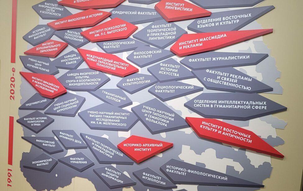 Специалисты музейного комплекса посетили выставочную экспозицию в&nbsp;РГГУ