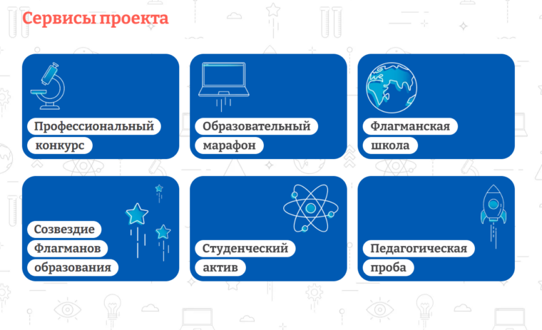 заочно поступить на бюджет. баллы для зачисления в университеты. таблица институтов для поступления. мгпу перевод из другого вуза. мгпу перевод из другого вуза.