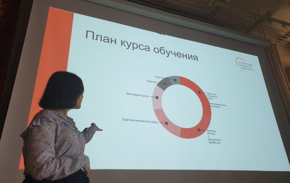 Профориентация от&nbsp;кафедры японского языка: участвуют и&nbsp;студенты