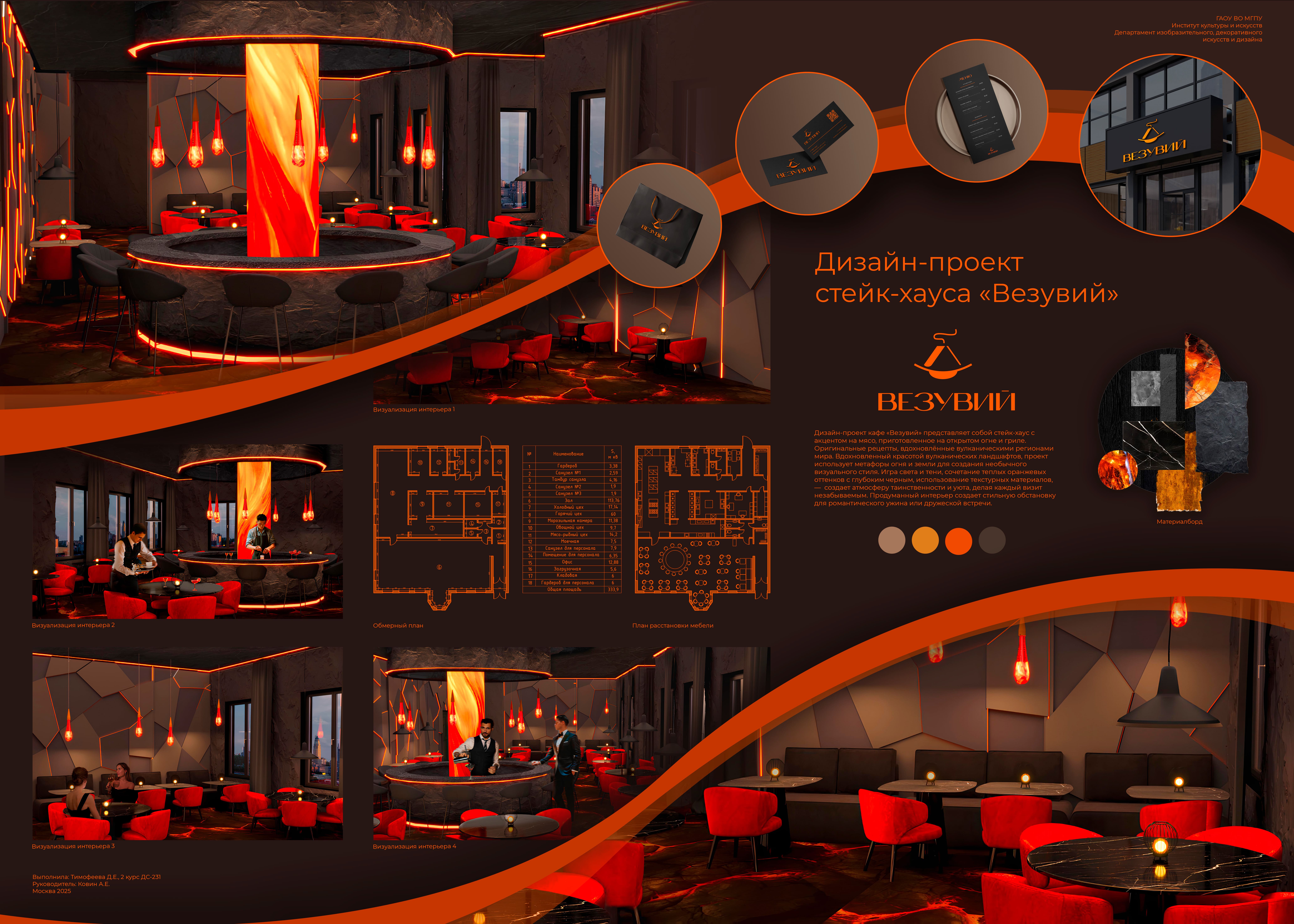 планшет кафе1 (1)