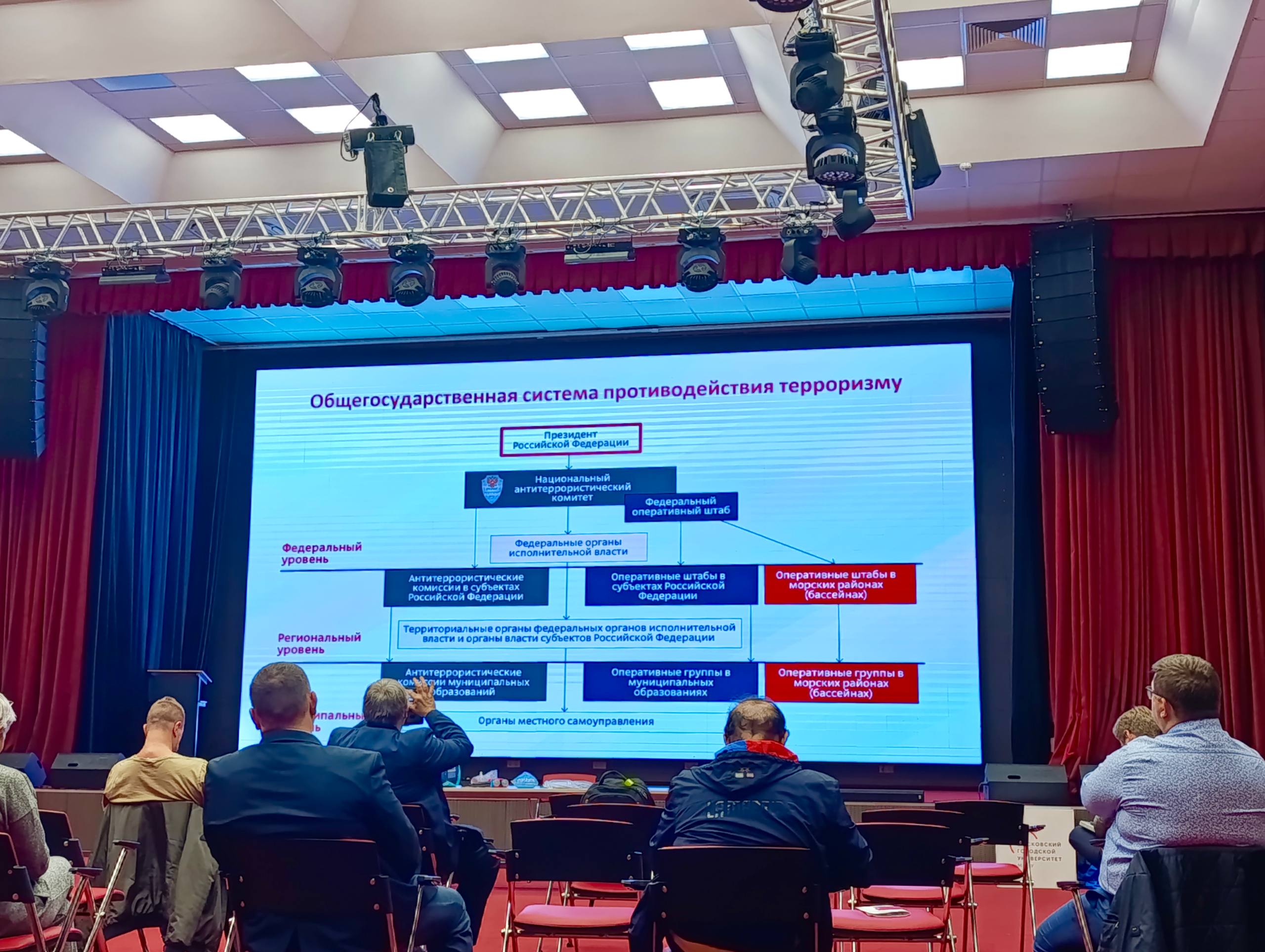 Руководители МГПУ проходят обучение по антитеррористической защищённости