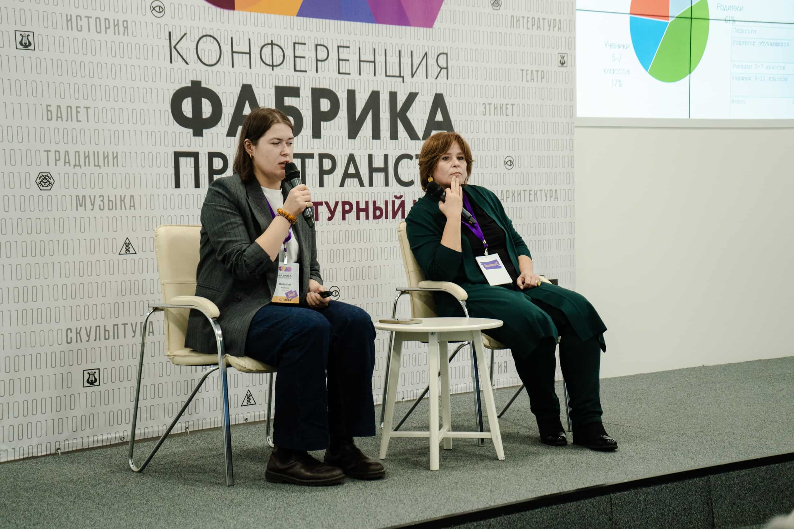 Пространство проб: опыт МГПУ на&nbsp;форуме &laquo;НЕ_дети&raquo;